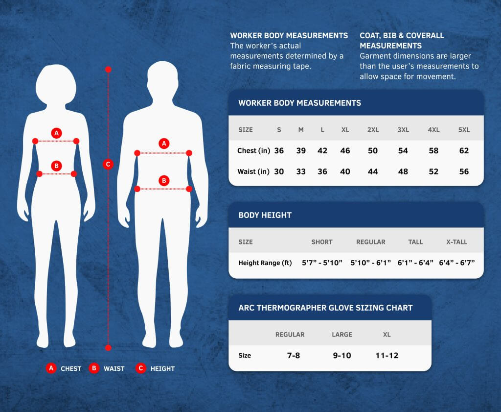 40 Cal TCG™ Arc Flash Bib Overalls